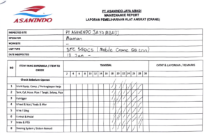 Form checklist P2H crane harian untuk memastikan kondisi alat berat siap operasi dan aman digunakan
