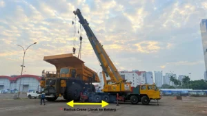Diagram radius crane dari titik sumbu crane ke load untuk menentukan kapasitas crane pada proyek lifting